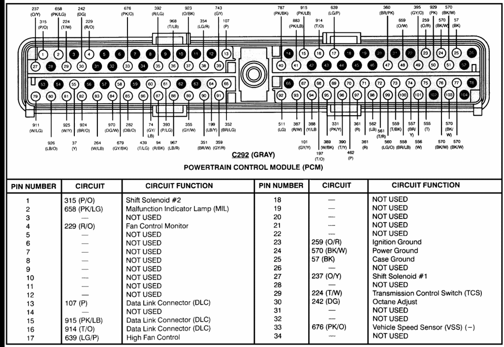 where do i get the signal for an aftermarket tach - TCCoA Forums